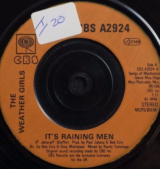 TheWeather-It'sLABELA