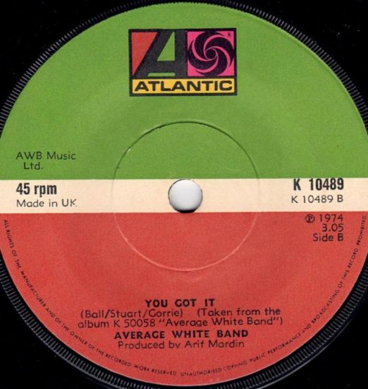 AverageWhiteBand-YouGotItB