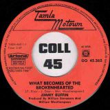 Jimmy Ruffin – What Becomes Of The Broken Hearted b/w Baby I’ve Got It – Tamla Motown NL 7″