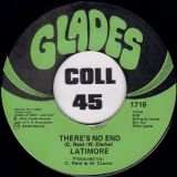 Latimore – Stormy Monday b/w There’s No End – Glades 7″