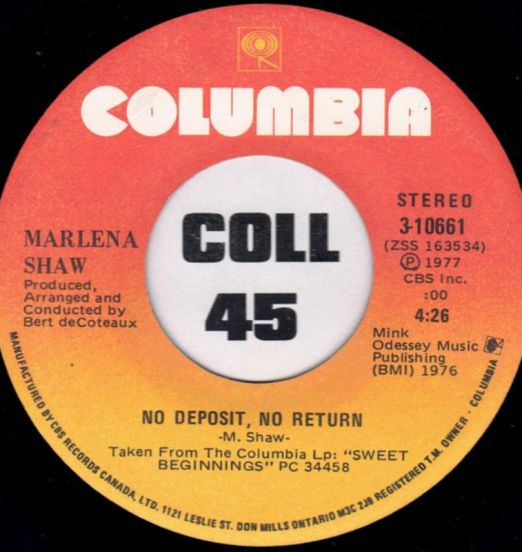 MarlenaShaw-NoDeposit.NoReturn