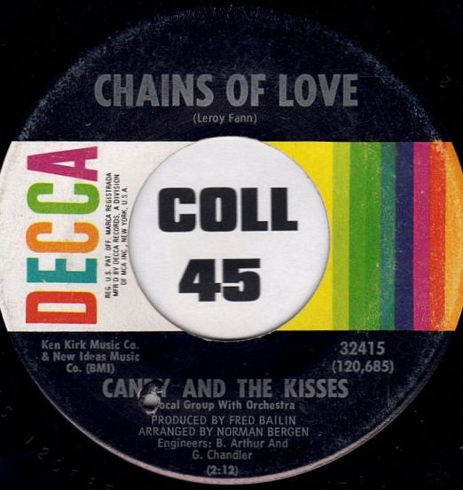 CandyAndTheKisses-ChainsOfLoveB