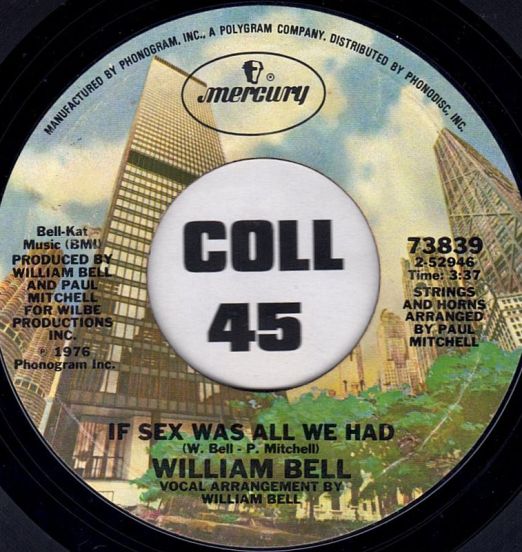 WilliamBell-IfSexWasAllWeHadB