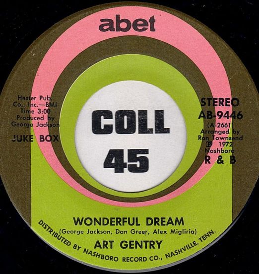 ArtGentry-WonderfulDream
