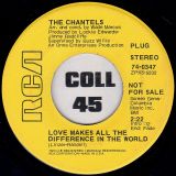 The Chantels – Love Makes All The Difference In The World b/w I’m Gonna Win Him Back – RCA DJ 7″
