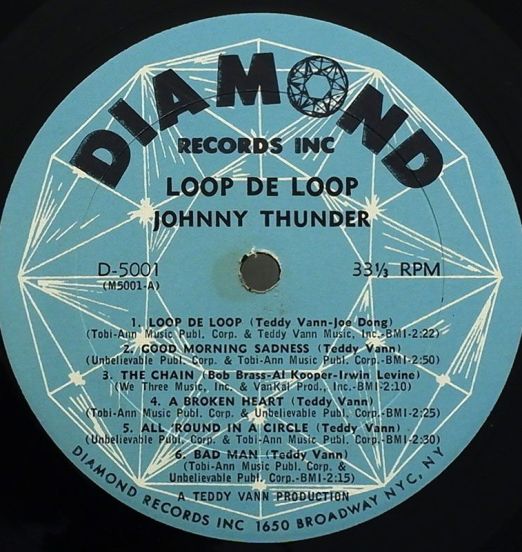 JohnnyThunder-LoopDeLoopLABEL