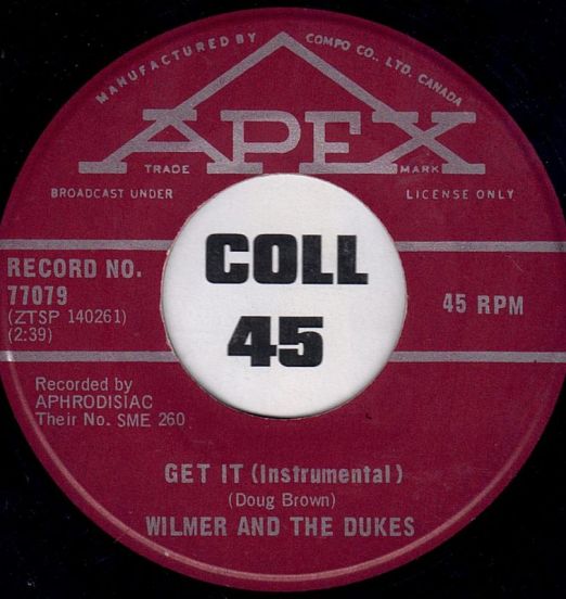 WilmerAndTheDukes-GetIt(Instrumental)