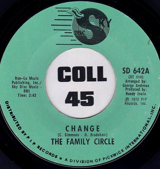 TheFamilyCircle-Change