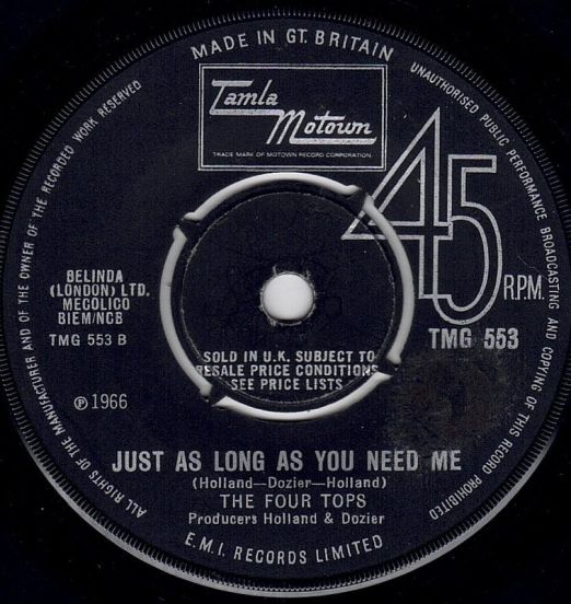 TheFourTops-It'sAllInTheGameLABEL