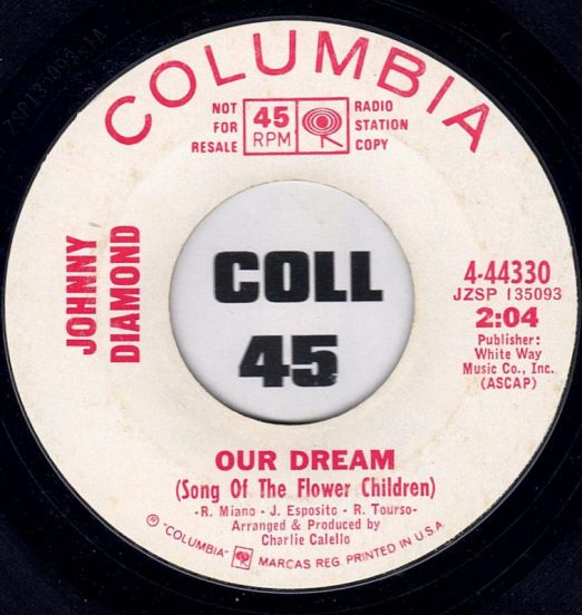 JohnnyDiamond-OurDreamLABELB