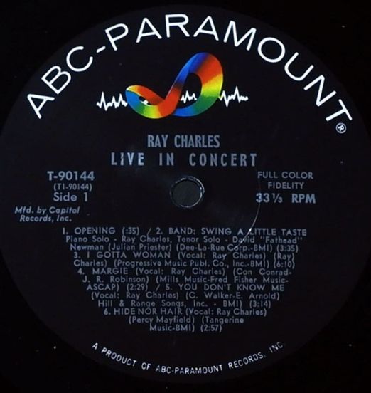 RayCharles-LiveInConcerteLABEL