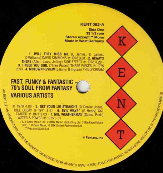 fast funky