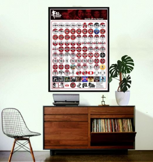 *NEW!* Record Shack Label 45s A1 Size Poster '25 - Record Shack AT Poster
