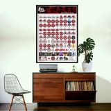 *NEW!* Record Shack Label 45s A1 Size Poster ’25 – Record Shack AT Poster