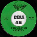 Spencer – We’ve Got A Love That’s Out Of Sight b/w My Baby’s Comin’ Home – Midtown 7″