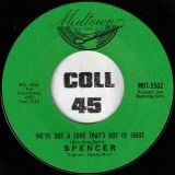 Spencer – We’ve Got A Love That’s Out Of Sight b/w My Baby’s Comin’ Home – Midtown 7″
